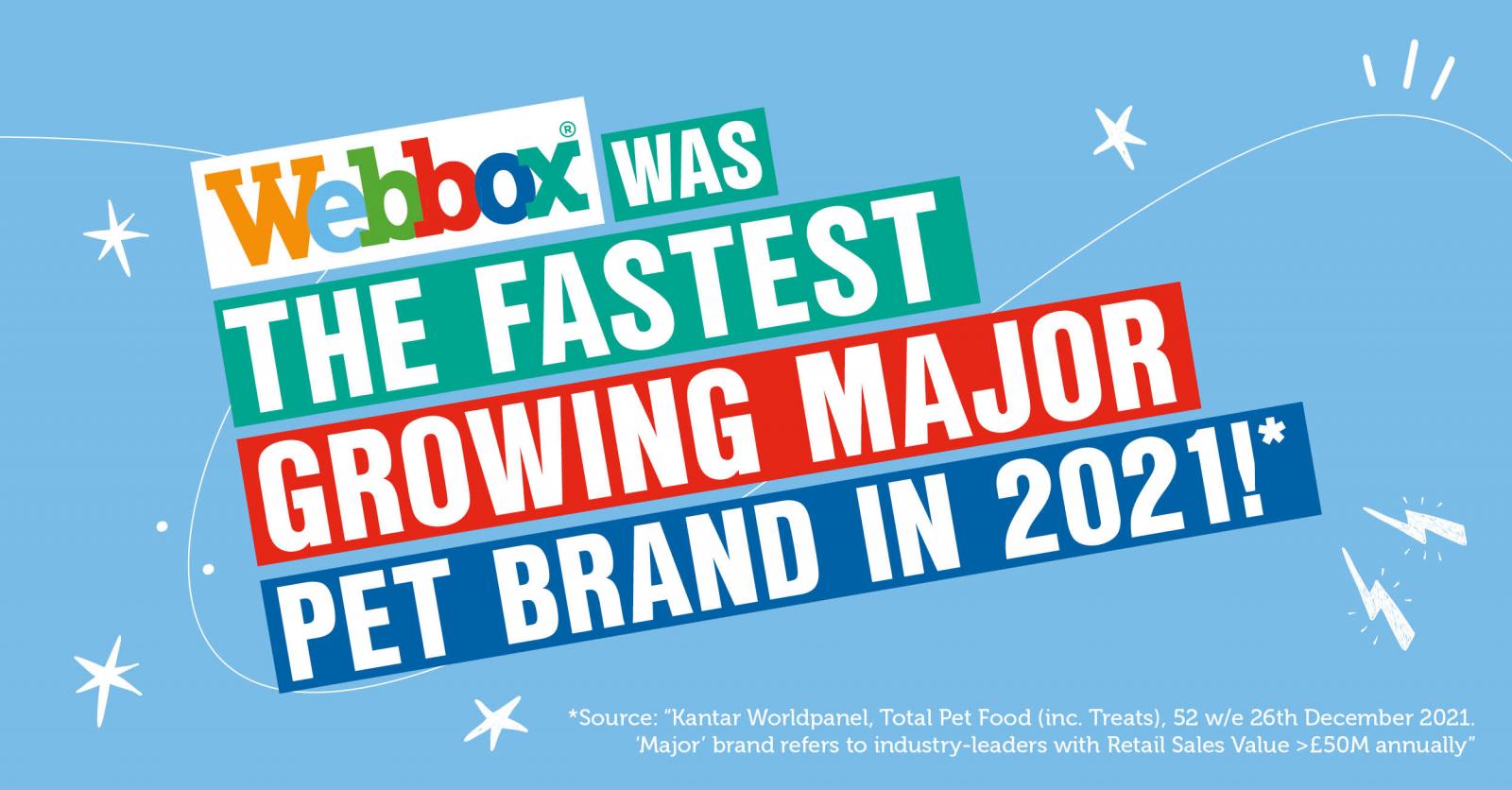 Webbox was the fastest growing major pet brand in 2021